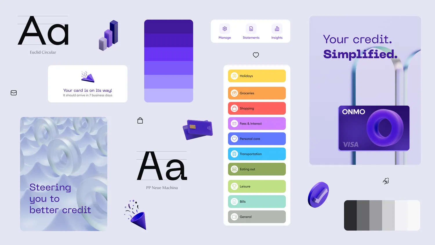 Design system