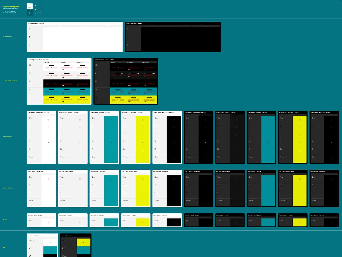 App top navigation bar board from the EE Loop design library