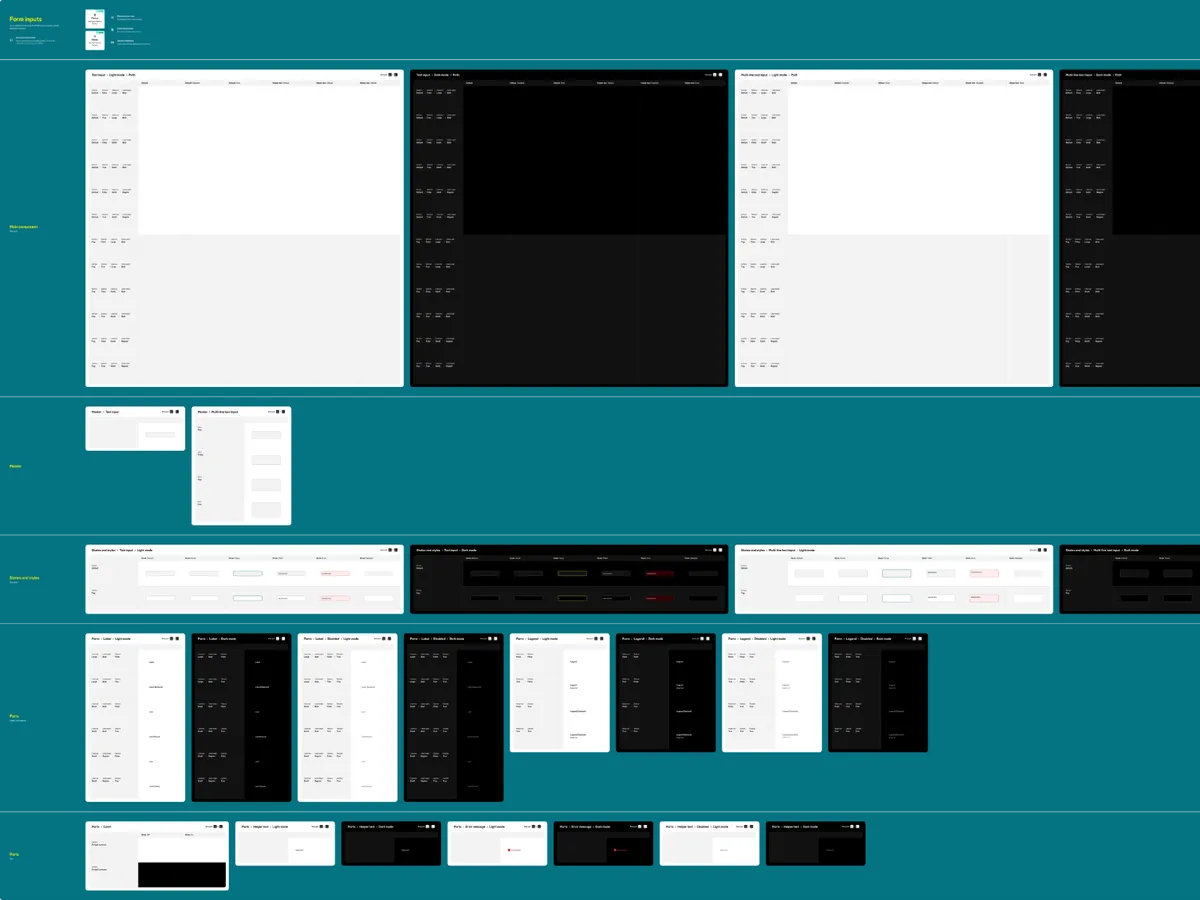 Form inputs board from the EE Loop design library