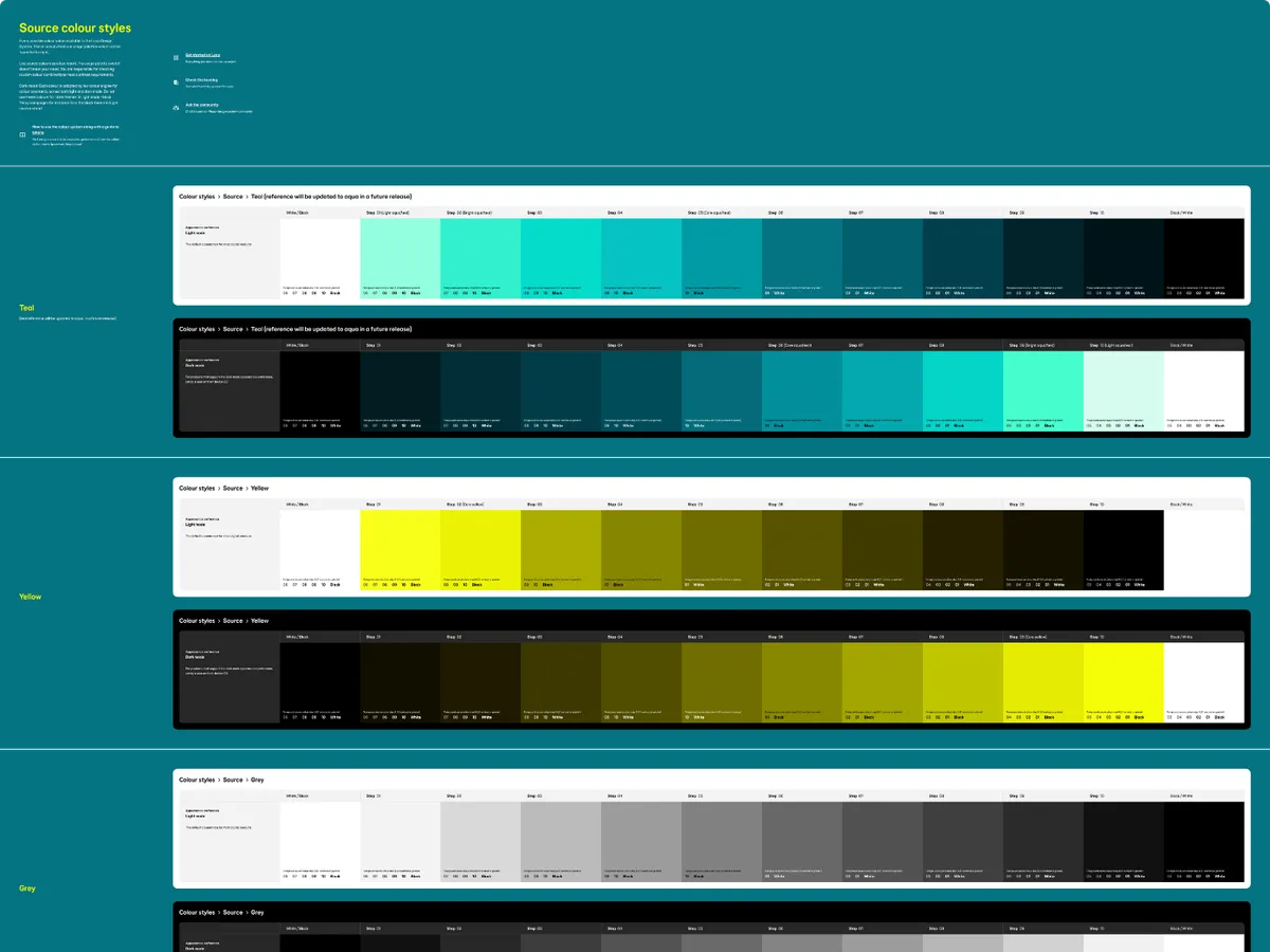 Source colour styles board from the EE Loop design library