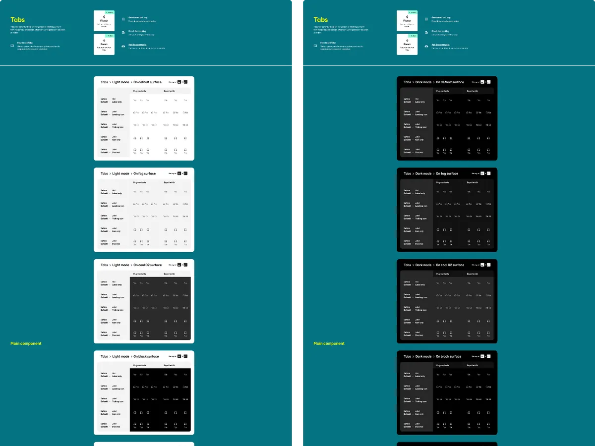 Tabs board from the EE Loop design library