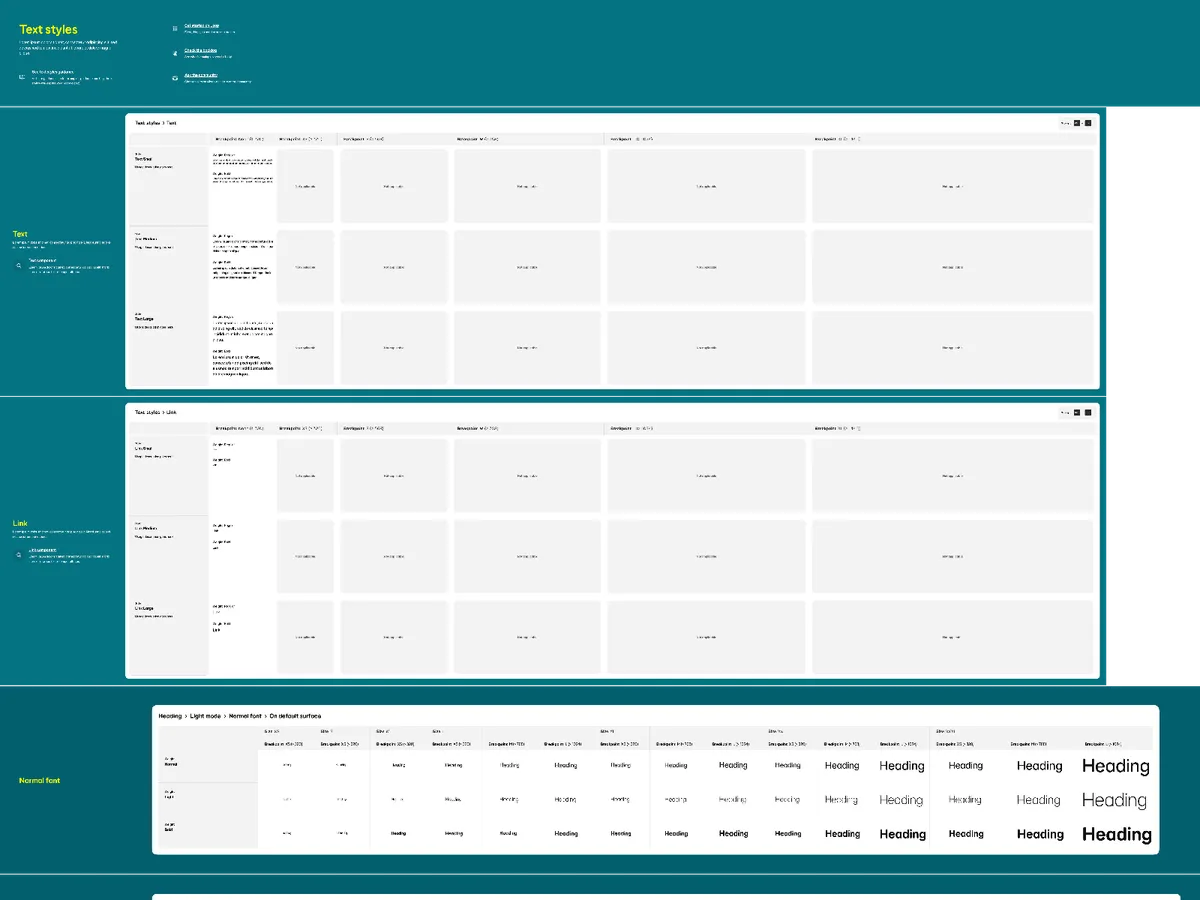 Text styles board from the EE Loop design library