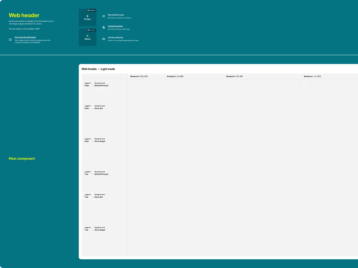Web header board from the EE Loop design library
