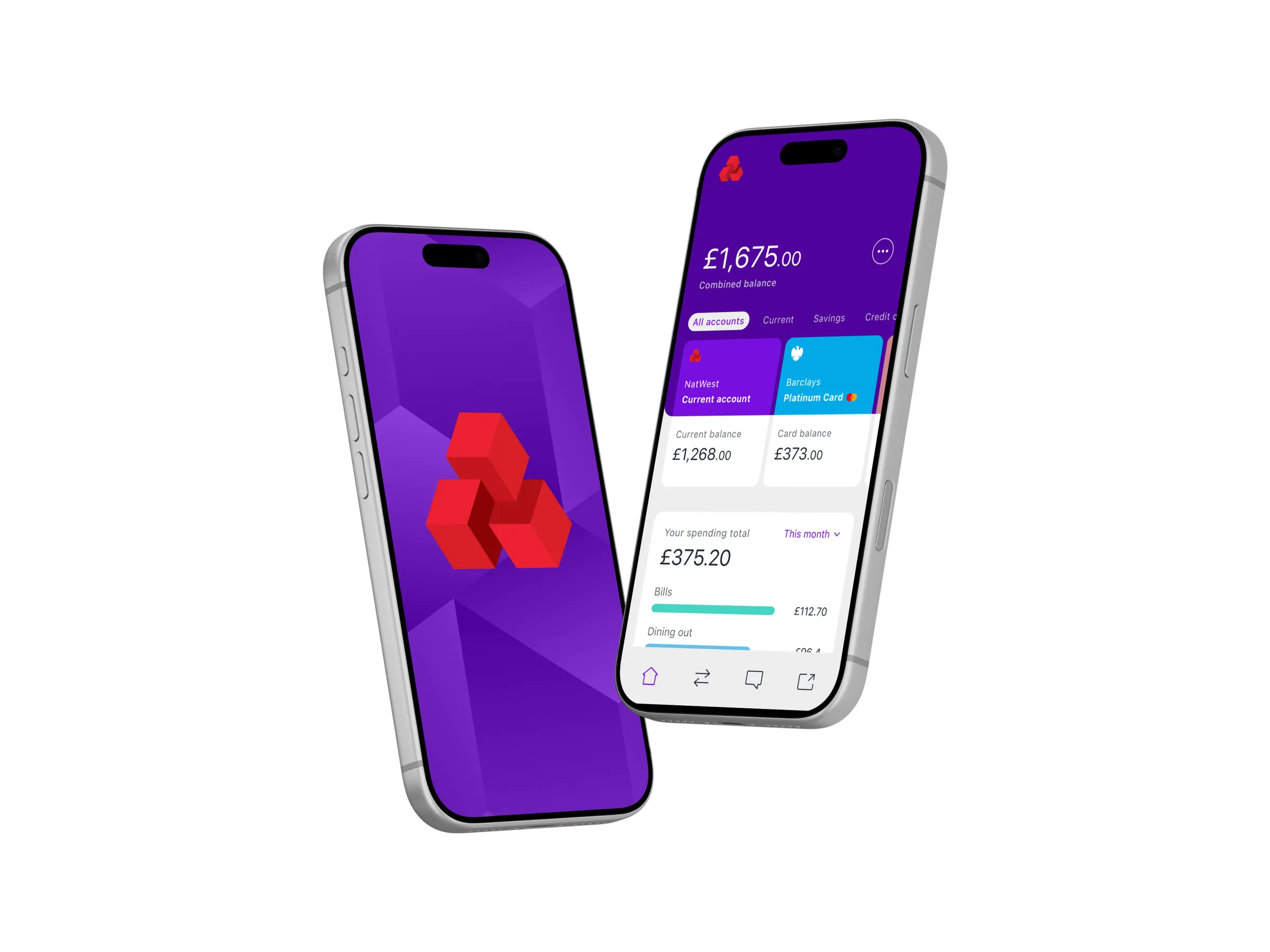 NATWEST case study hero