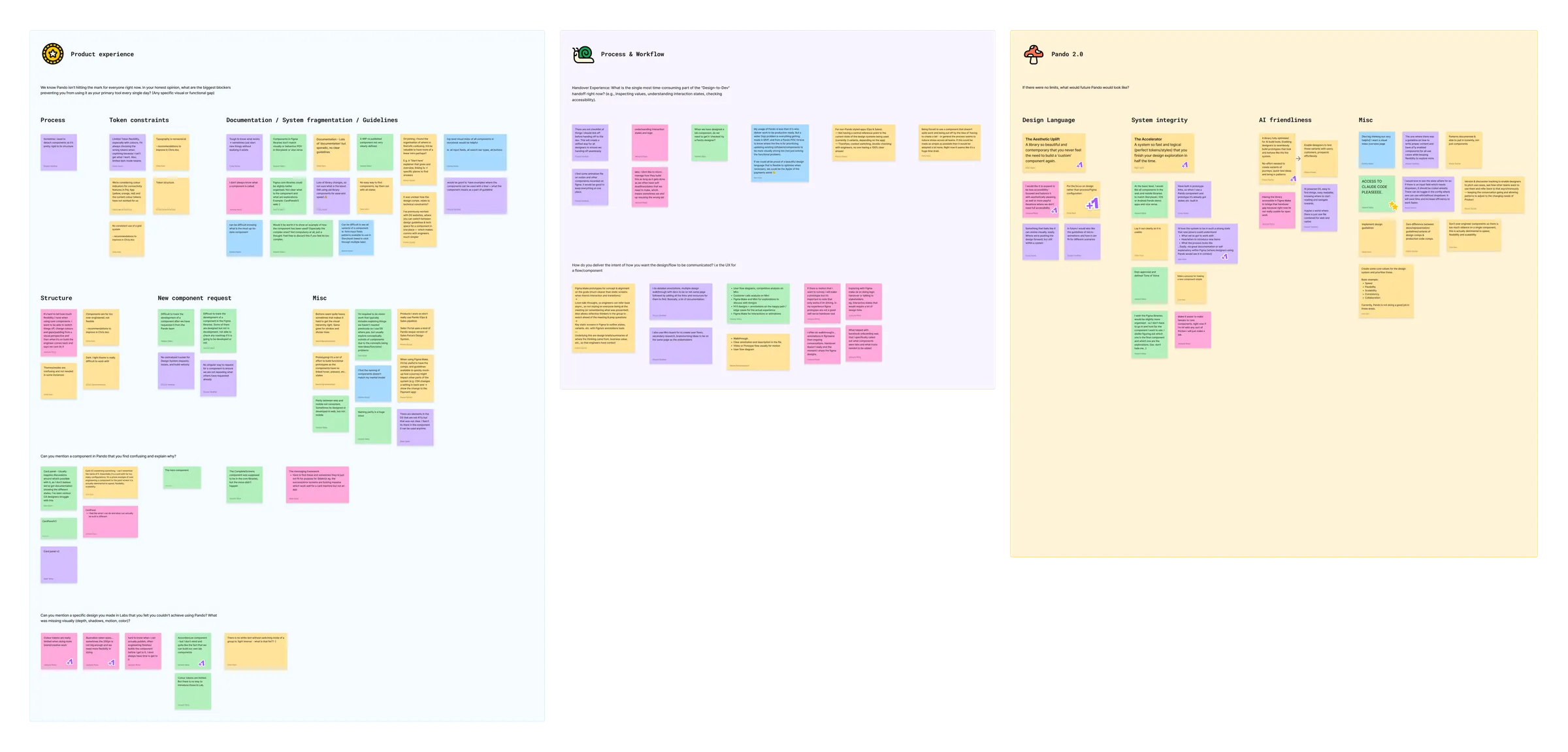 Design workshop board: product experience, process and workflow, and priorities